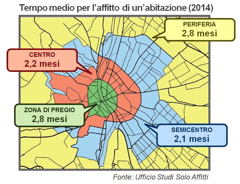 2015-02 Affittare velocemente casa si può 10 regole per guadagnare di più riducendo il tempo di sfitto