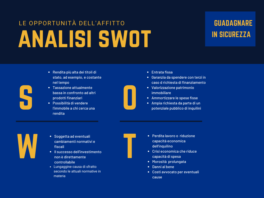 Quali opportunità offre metttere in affitto il patrimonio immobiliare 