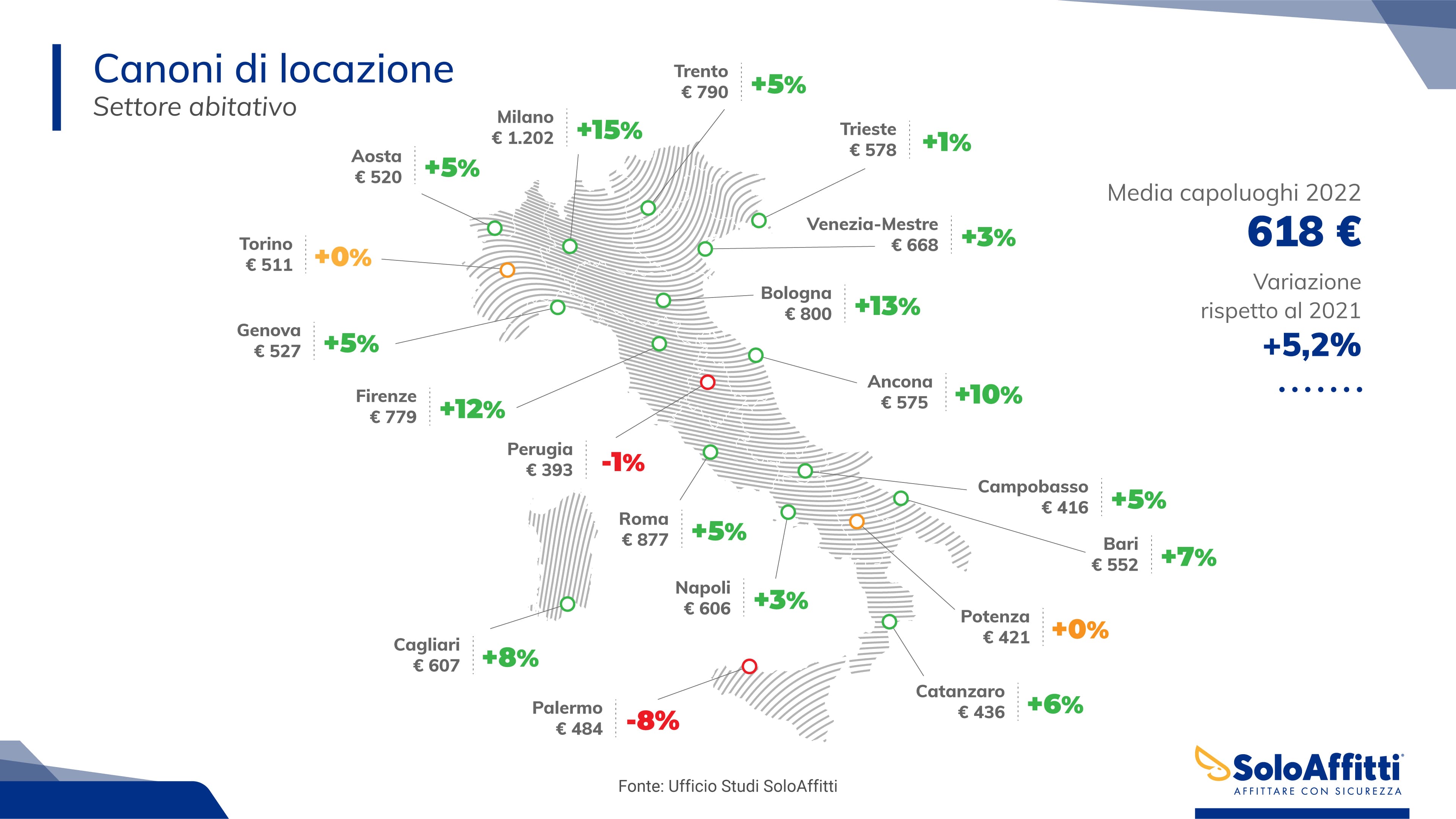 Cartina italia canoni