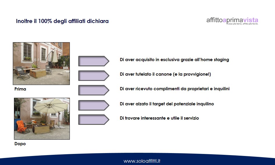 slide opinioni affittoaprimavista