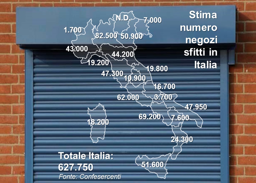 10 4 ragioni per introdurre cedolare secca e canone concordato anche per l affitto dei negozi