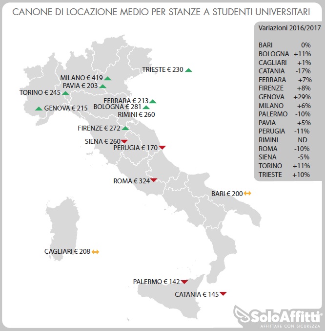 Affitto studenti universitari stanza singola doppia img