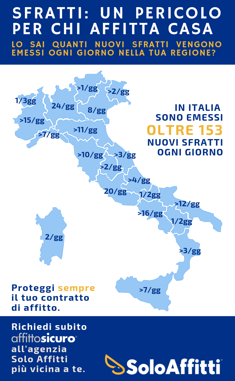 sfratti morosità inquilino non paga garanzia affitto img